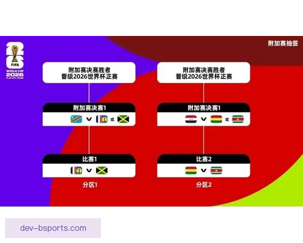 FIFA计划在世界杯淘汰赛引入现场裁判判罚实时录音播报新举措